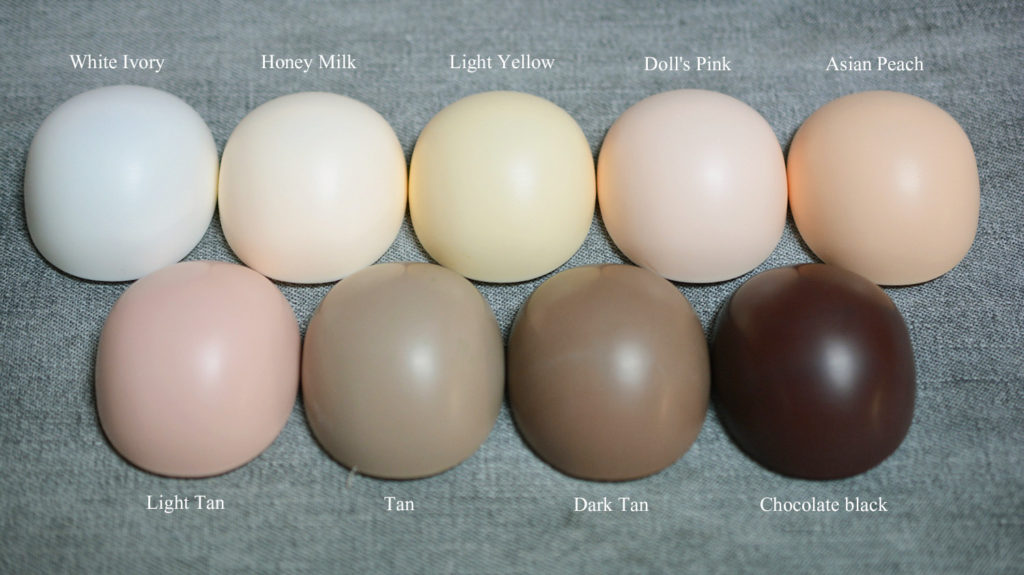 Chart of skin colors.